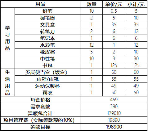 微信截图_20180420111311.png