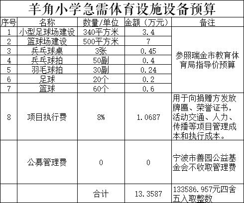 微信图片_20220208000326.png